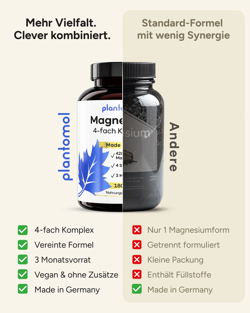 Magnesium - 4-fach Komplex