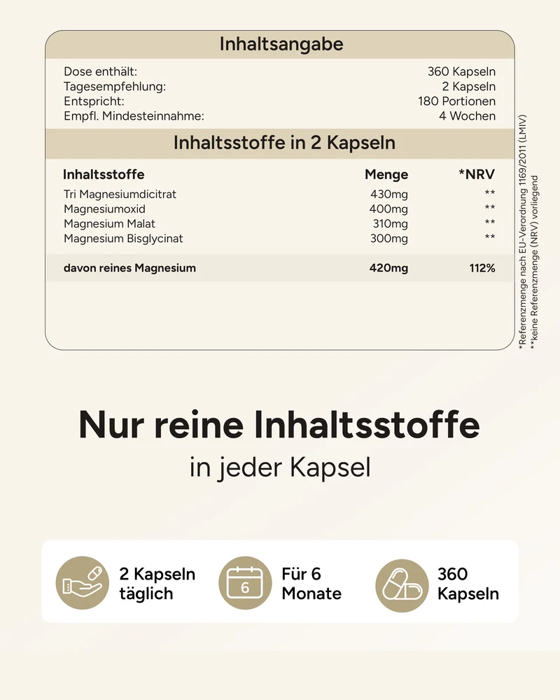 Magnesium - 4-fach Komplex