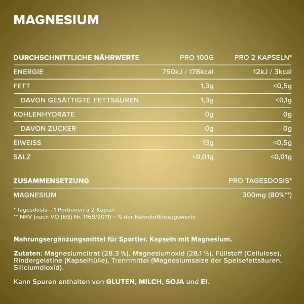 IronMaxx Magnesium, 130 Kapseln