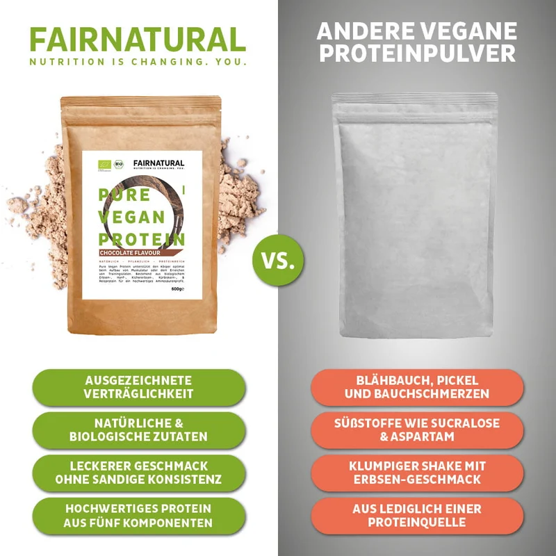 Bio Veganes Proteinpulver 3er-Bundle (Vanille, Schoko, Banane)