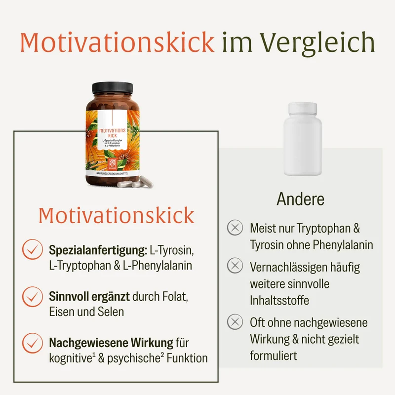 Motivationskick: L-Tyrosin-Komplex mit L-Tryptophan & L-Phenylalanin