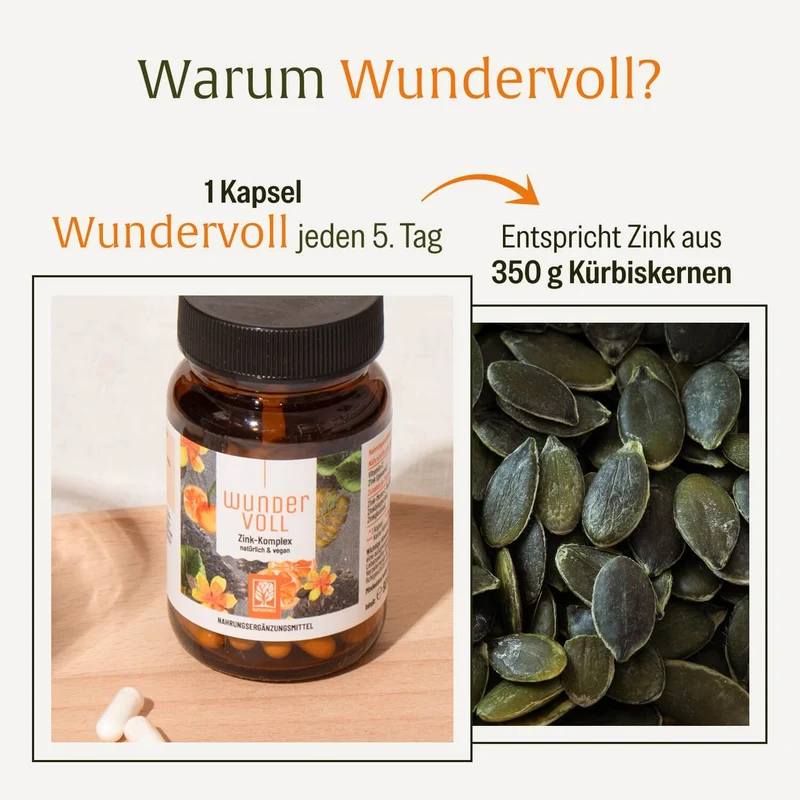 Wundervoll: Zink hochdosiert mit Vitamin C
