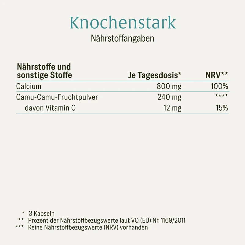 Knochenstark: Calcium Kapseln mit Vitamin C