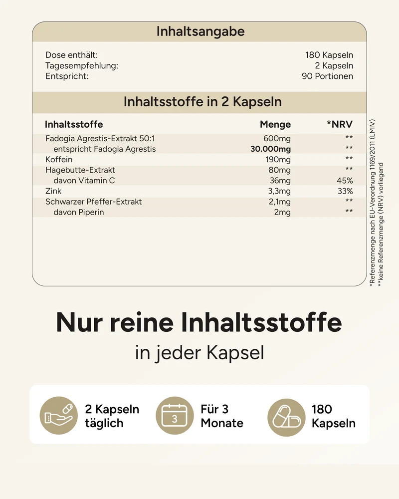 Fadogia Agrestis - 50:1 Extrakt mit Koffein