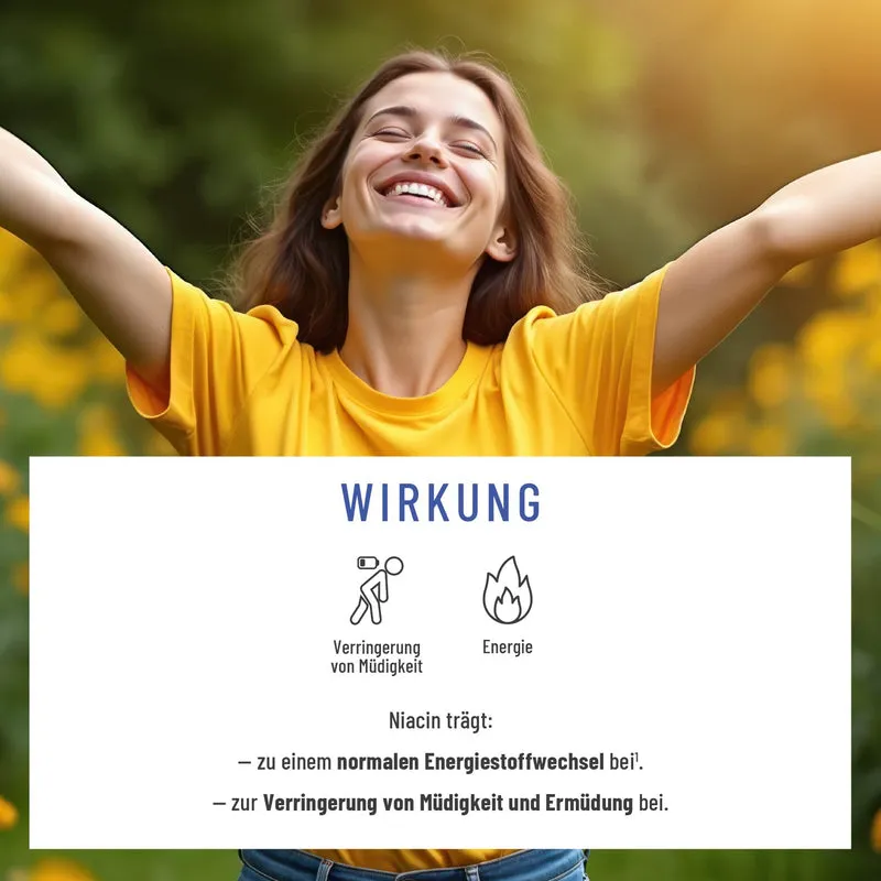 Zellenergie: NR-Komplex mit Trans-Resveratrol und Coenzym Q10
