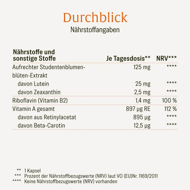 Durchblick: Augenvitamine mit Lutein und Vitamin A