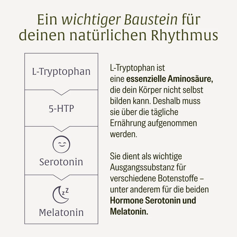 Abendritual: GABA mit Baldrian, Hopfen & L-Tryptophan