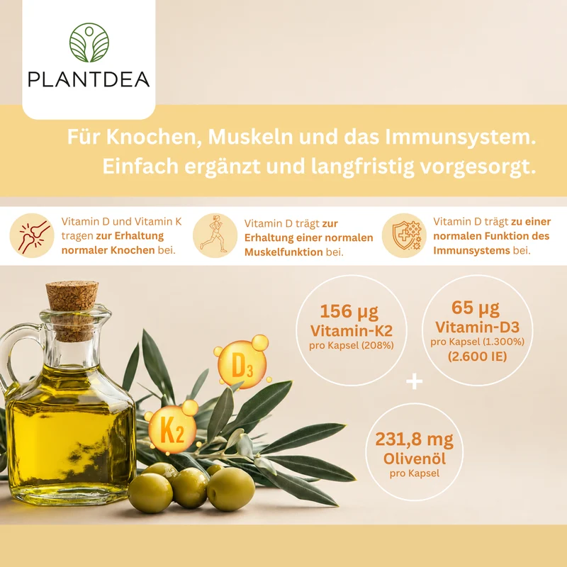 Vitamin D3-K2 Kapseln