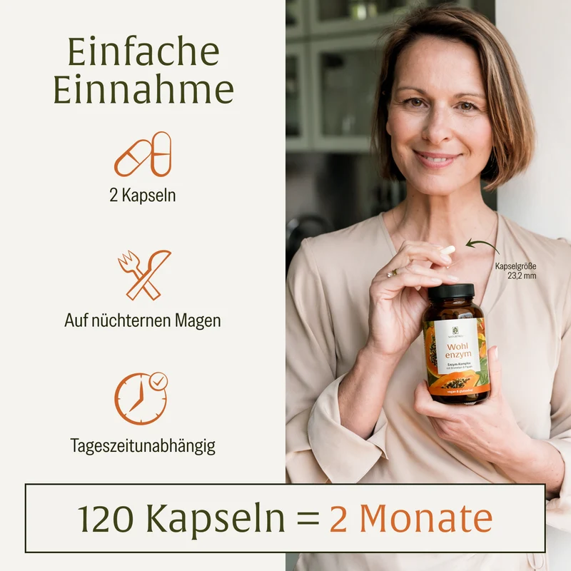 Wohlenzym - Enzym-Komplex mit Bromelain & Papain