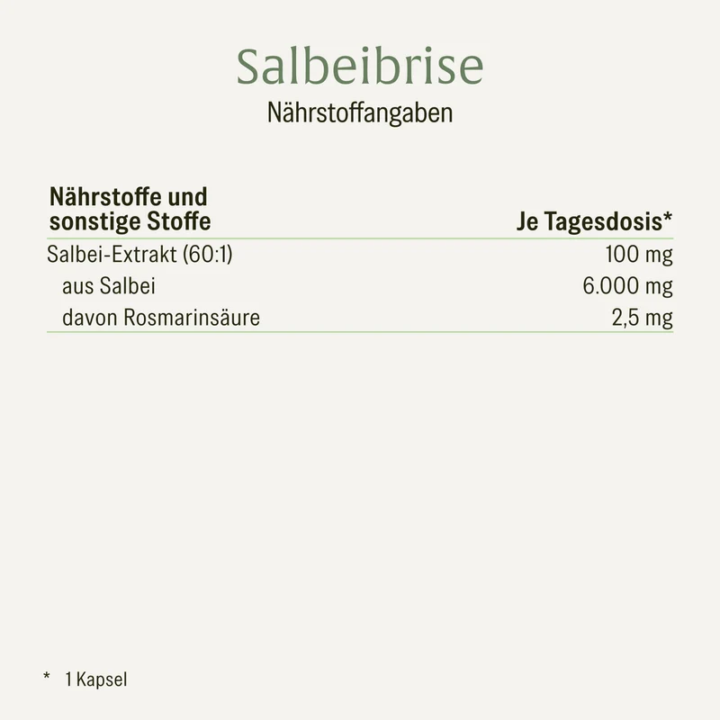 Salbeibrise: Hochdosierte Salbei Kapseln