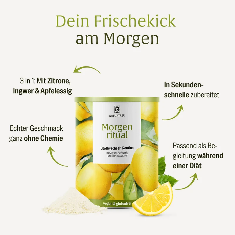 Morgenritual: Stoffwechsel* Routine