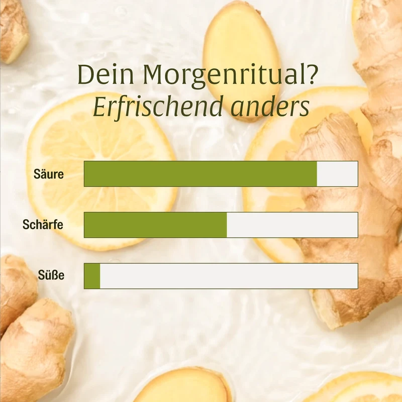 Morgenritual: Stoffwechsel* Routine