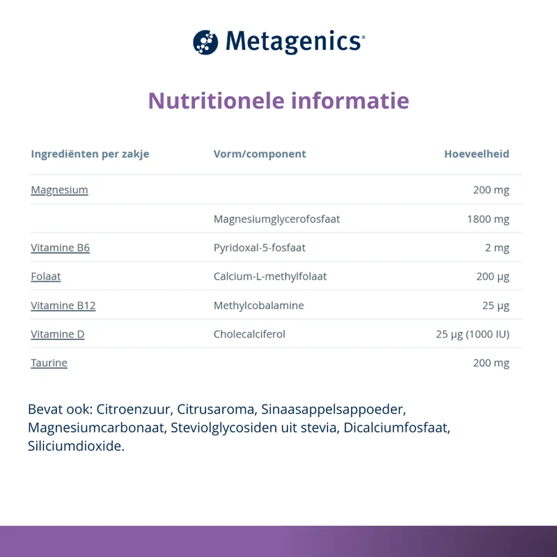Metagenics Metarelax Sachets