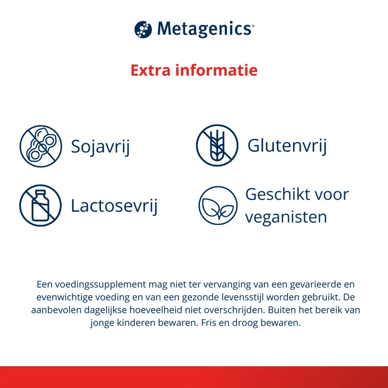 Metagenics Creadyn