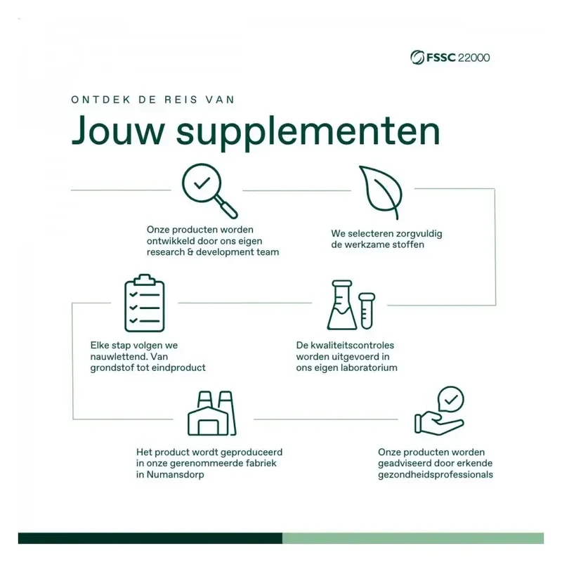 Bonusan Vitamine C-1000 ascorbaten
