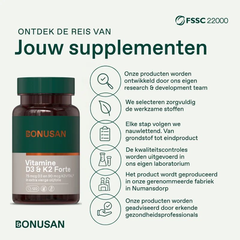 Bonusan Vitamine D3 & K2 Forte