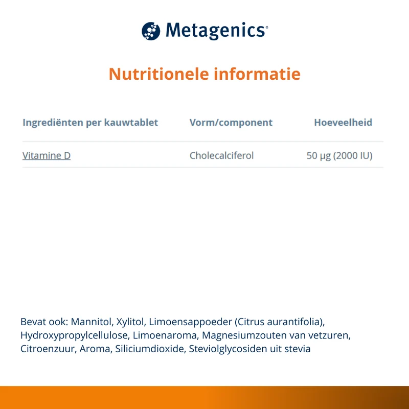 Metagenics Vitamine D 50 mcg