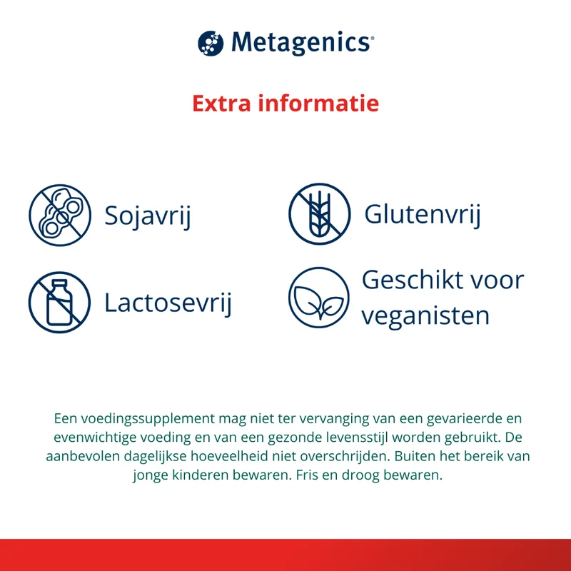 Metagenics Silymax 60 capsules