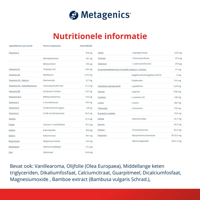 Metagenics Ultra clear plus ph vanille V2 966 gram