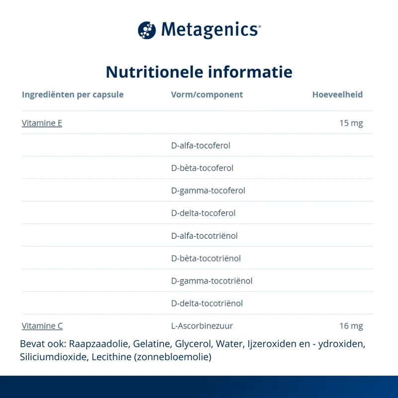 Metagenics E-Dyn NF 60 capsules