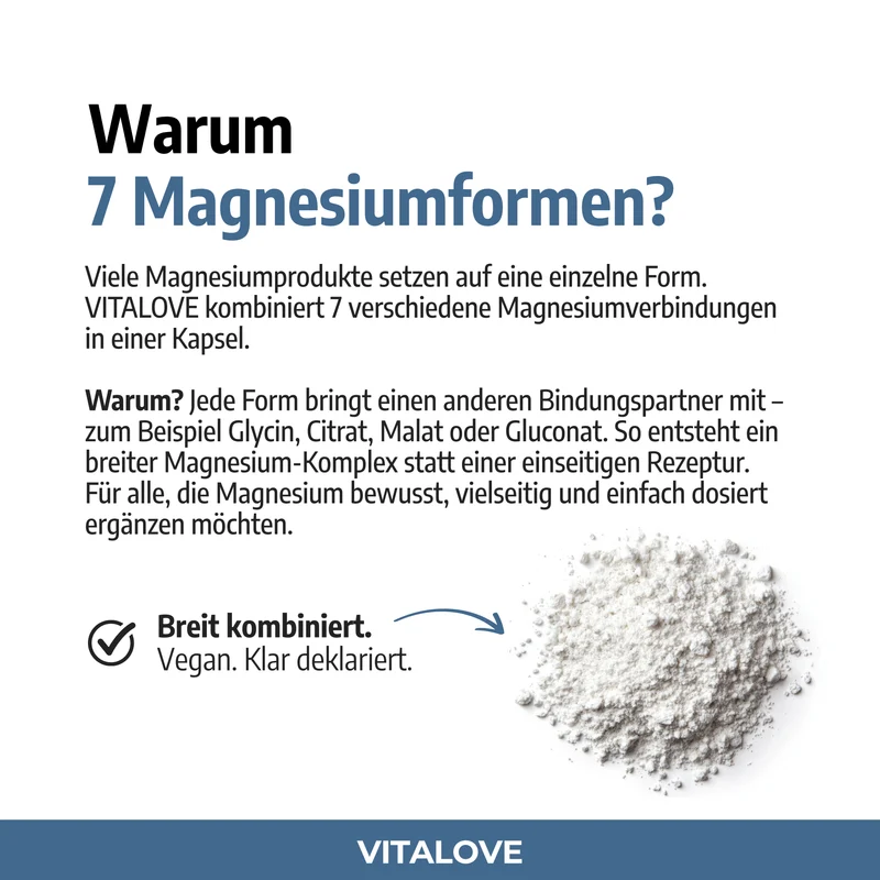 Magnesium 7 Komplex Kapseln – 7 Magnesiumformen – 120 Kapseln