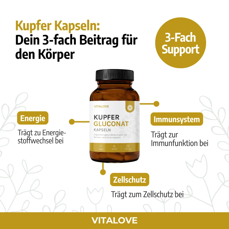 Kupfer Kapseln 1,25 mg – 120 Kapseln