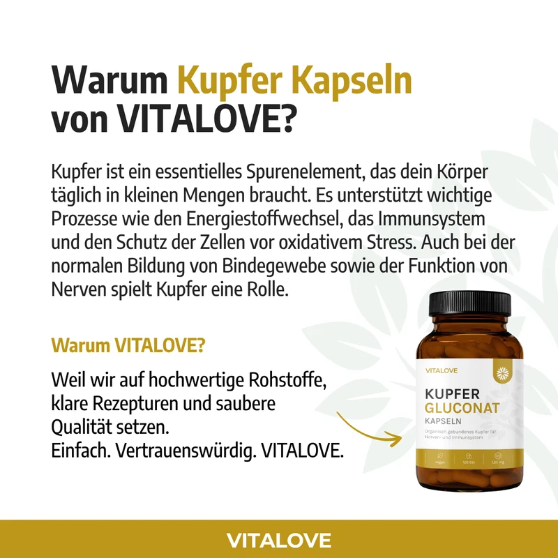Kupfer Kapseln 1,25 mg – 120 Kapseln