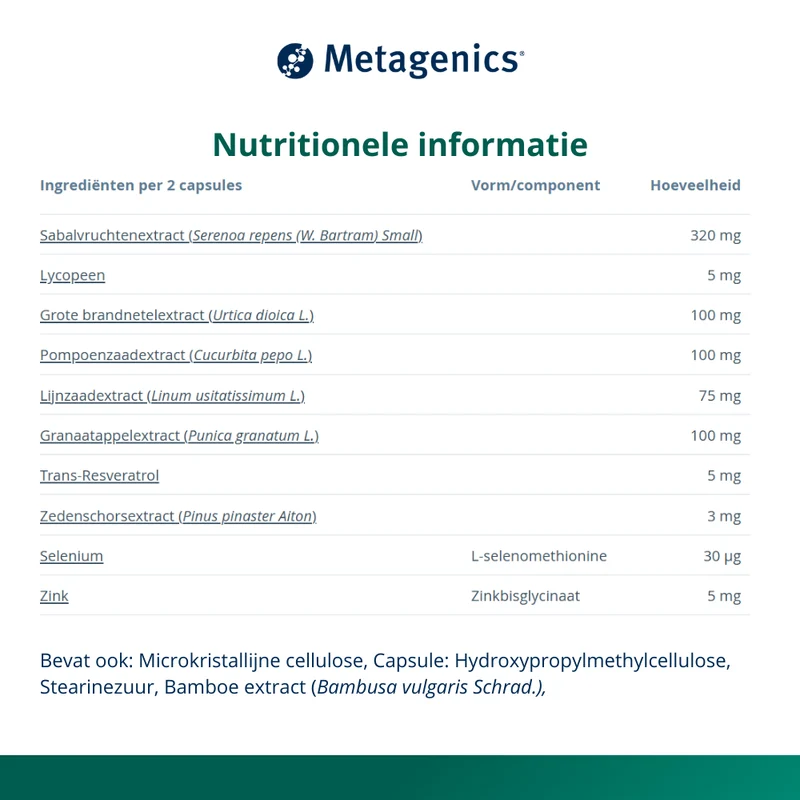 Metagenics Sanprogin V4 NF 60 capsules
