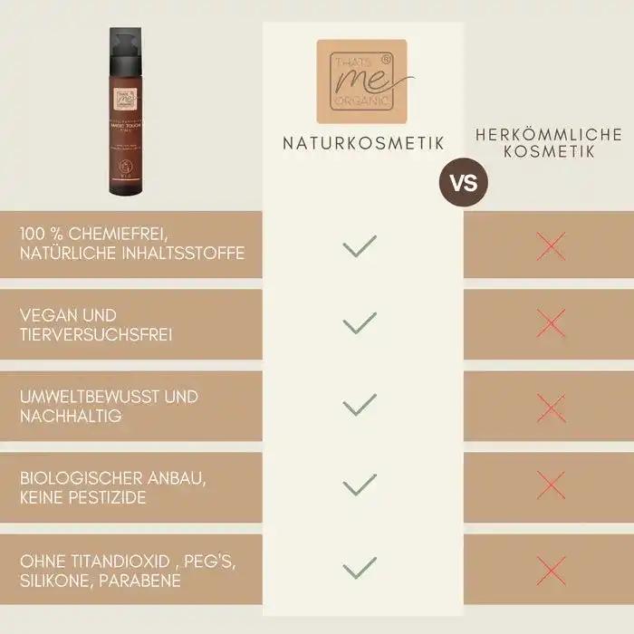 Magic-Touch getönte BIO-Tagescreme Slow Aging 50ml im Glas (vegan)