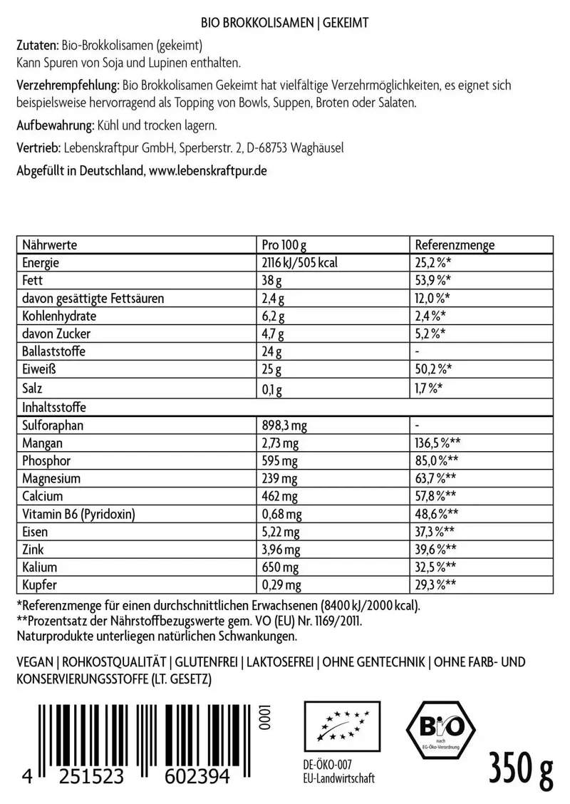 Bio Brokkolisamen Gekeimt
