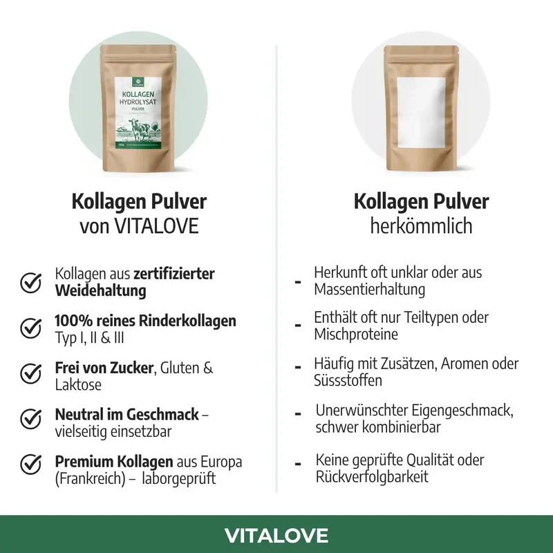 Kollagen Hydrolysat Pulver (aus Weidehaltung) – 500 g