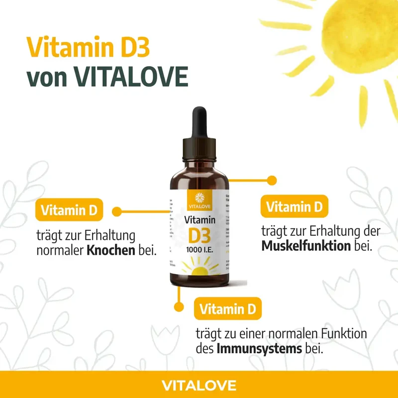 Vitamin D3 Tropfen (1.000 IE) – 50 ml