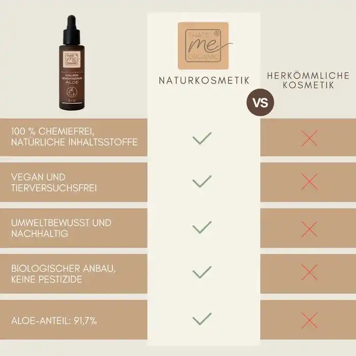 BIO Hyaluron-Gesichtsserum Aloe - Anti Aging - glättend & straffend 30ml vegan