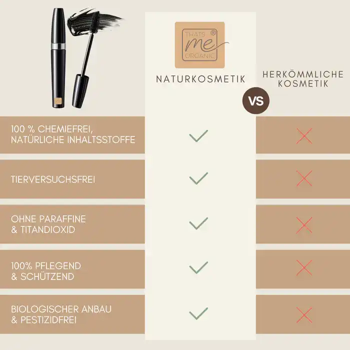Bio-Mascara "Mega Volume Mascara" für extra voluminöse Wimpern | Wimperntusche | Naturkosmetik