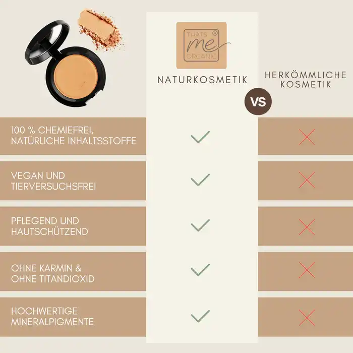 Bio-Powder – mattierendes, vegan + chemiefreies Make-up für jeden Hauttyp
